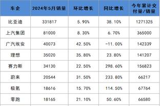 必威网站返水多少截图2